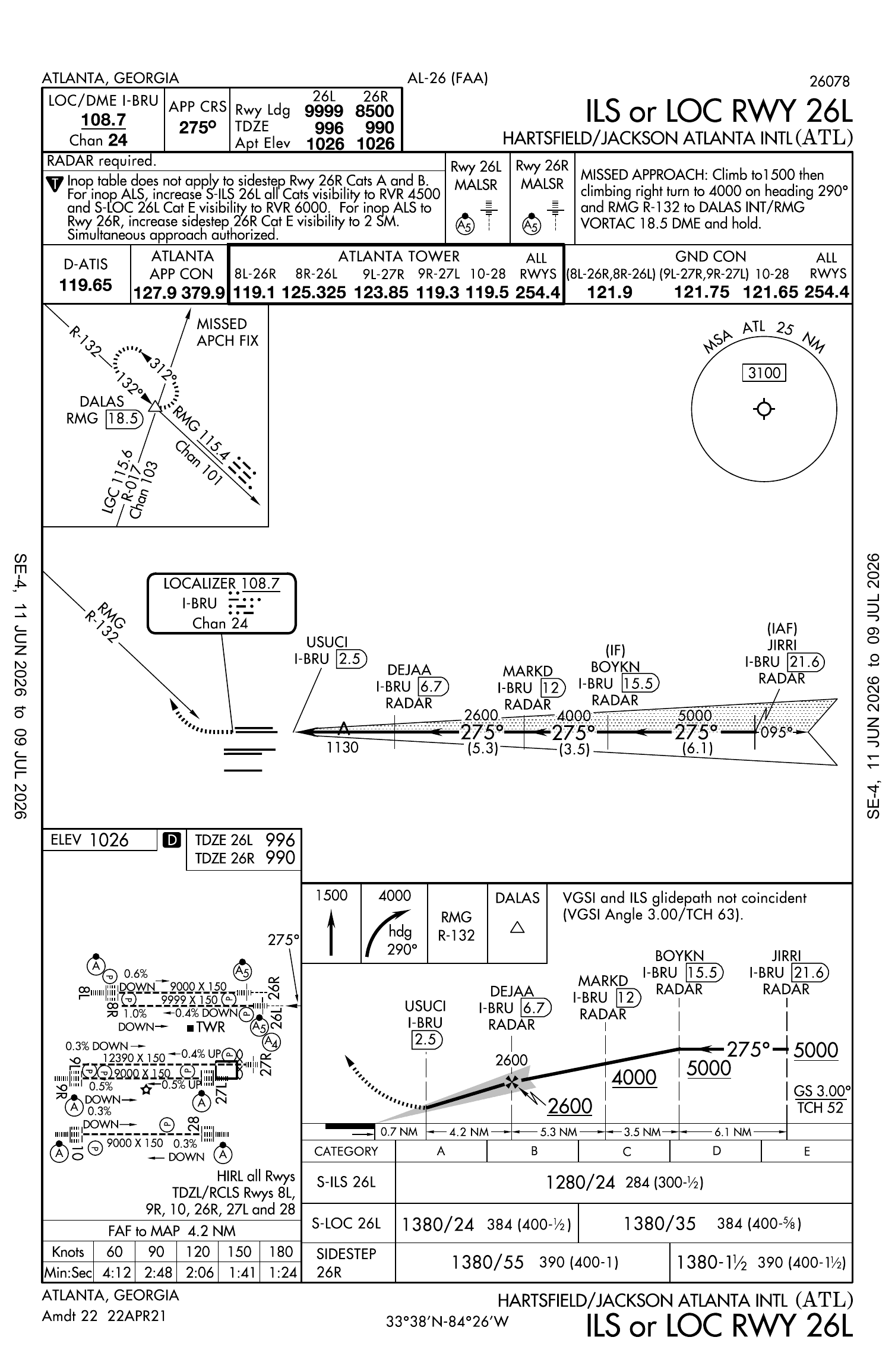 KATL ILS or LOC RWY 26L approach plate