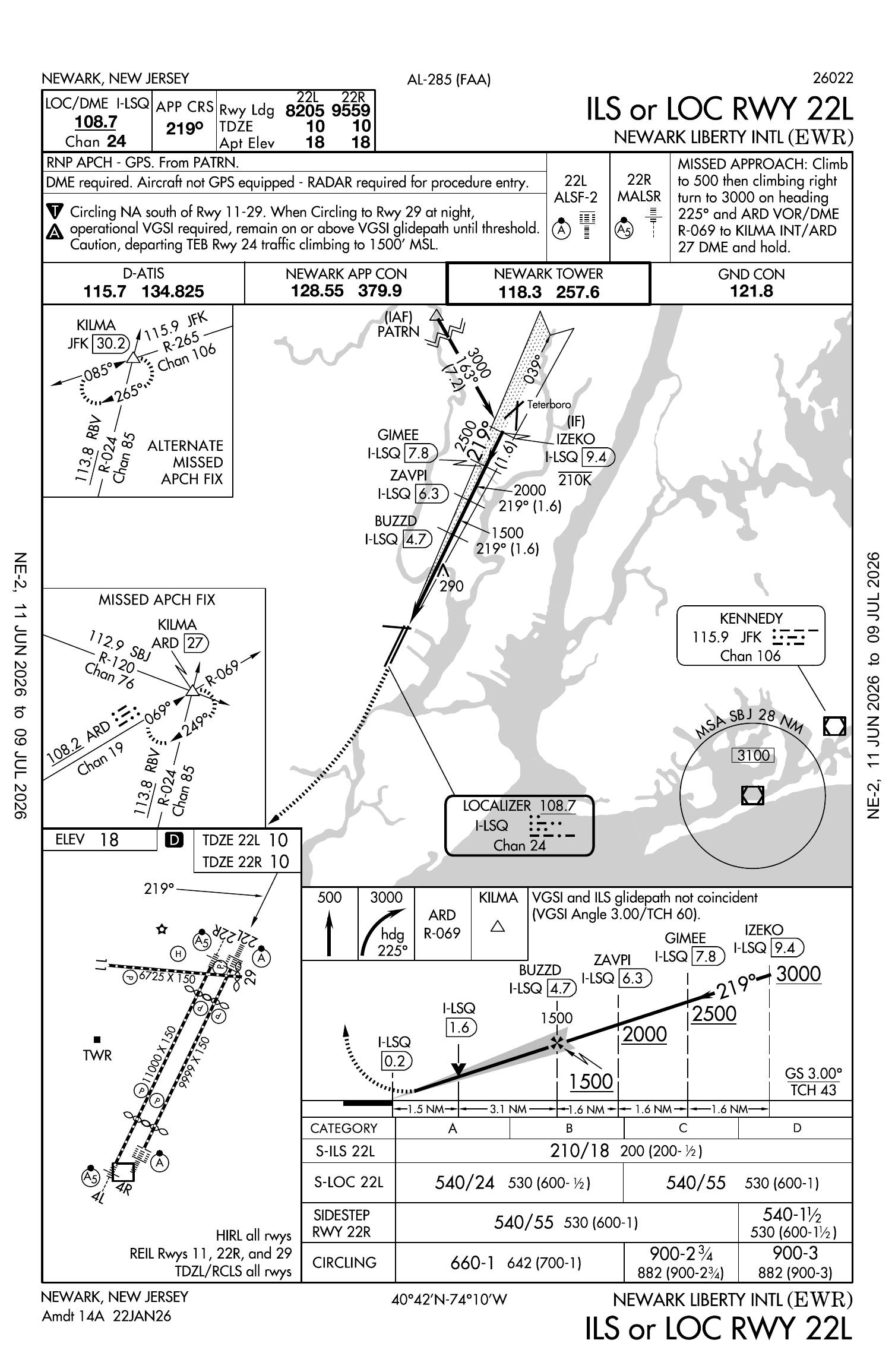 KEWR ILS or LOC RWY 22L approach plate