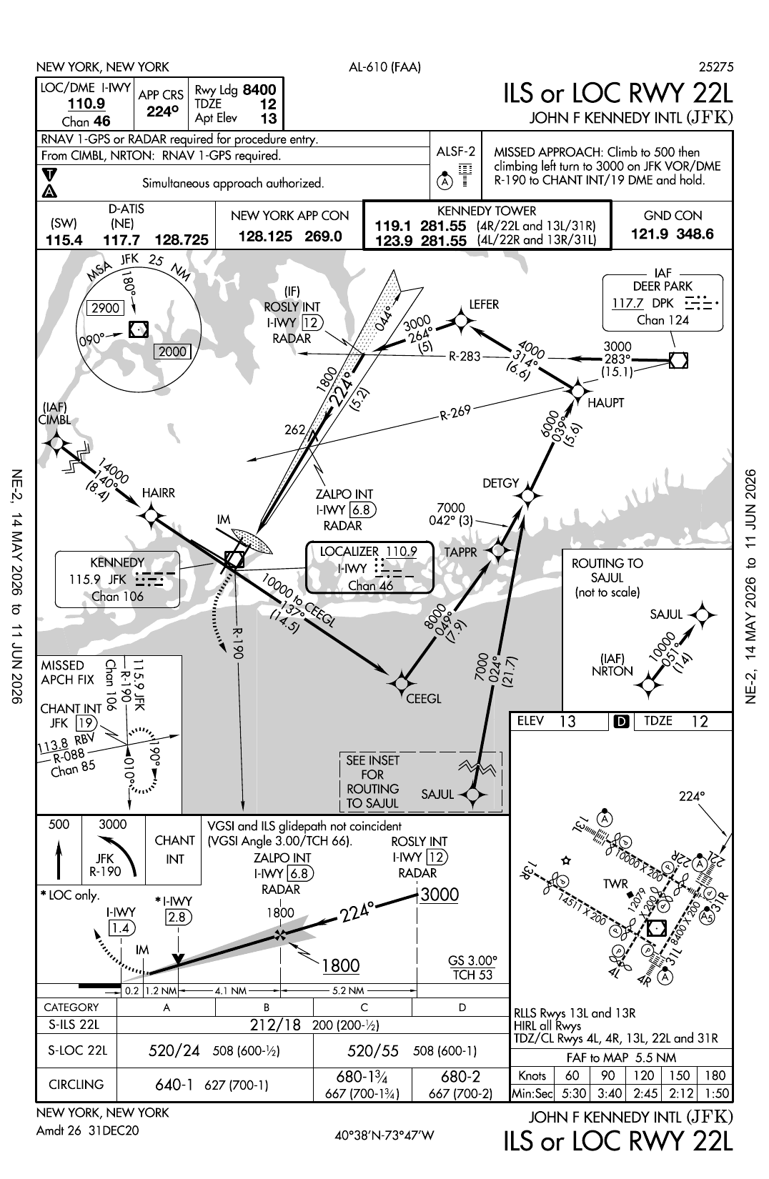 KJFK ILS or LOC RWY 22L approach plate