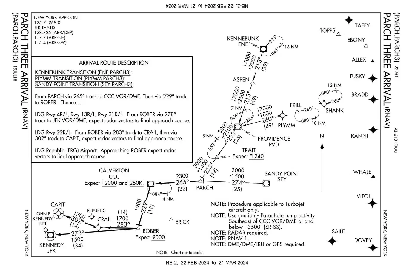 The PARCH THREE ARRIVAL (RNAV) STAR plate showing the full route from multiple transitions into JFK