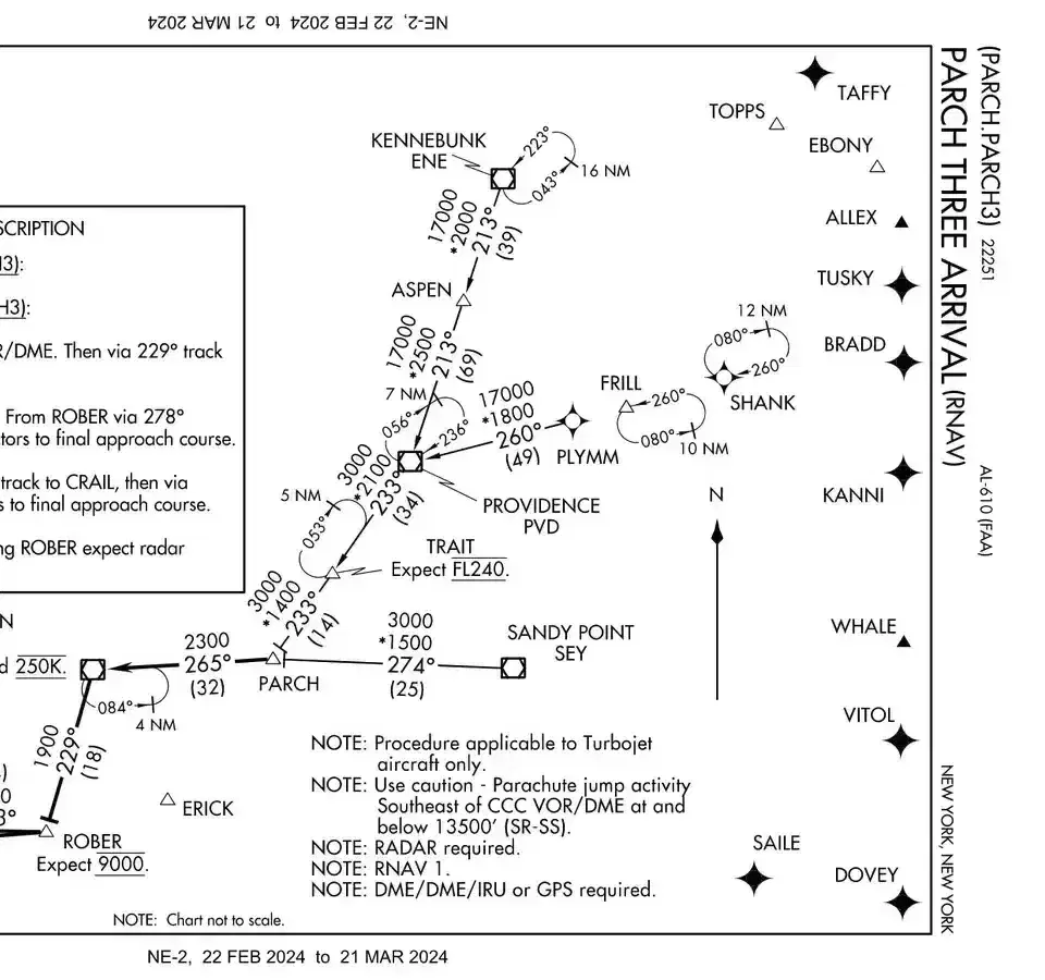 Upper portion of the PARCH THREE STAR showing the multiple transition routes and waypoints converging toward JFK