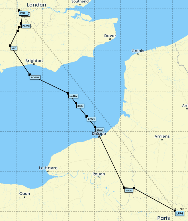 Route map for Closing an F-PLN Discontinuity