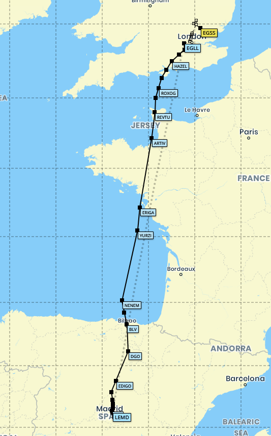 Route map for Performance Data Entry